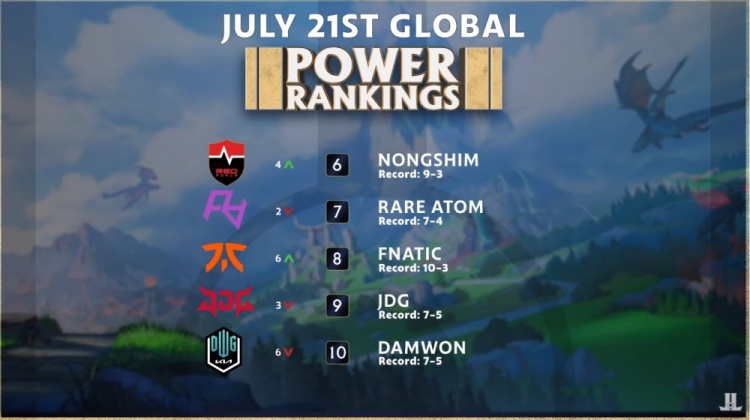 出顶级的心 出顶级的心